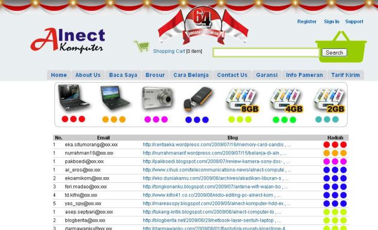 Pengumuman Pemenang Alnect