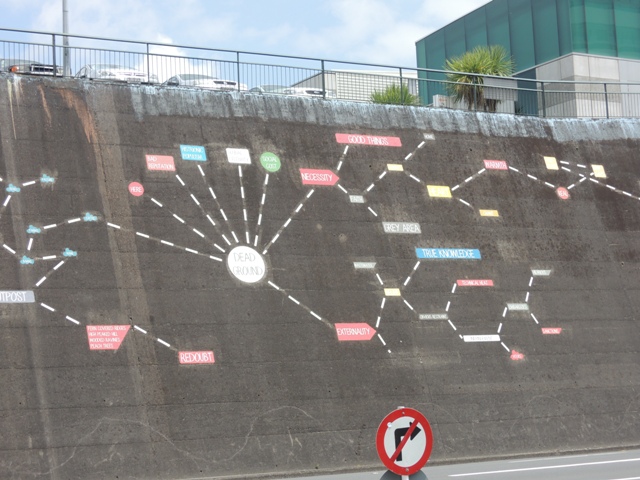 Dinding kosong, dihiasi dengan kata-kata yang memotivasi