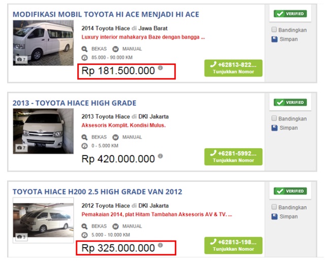 Harga Toyota Hiace di Mobil123