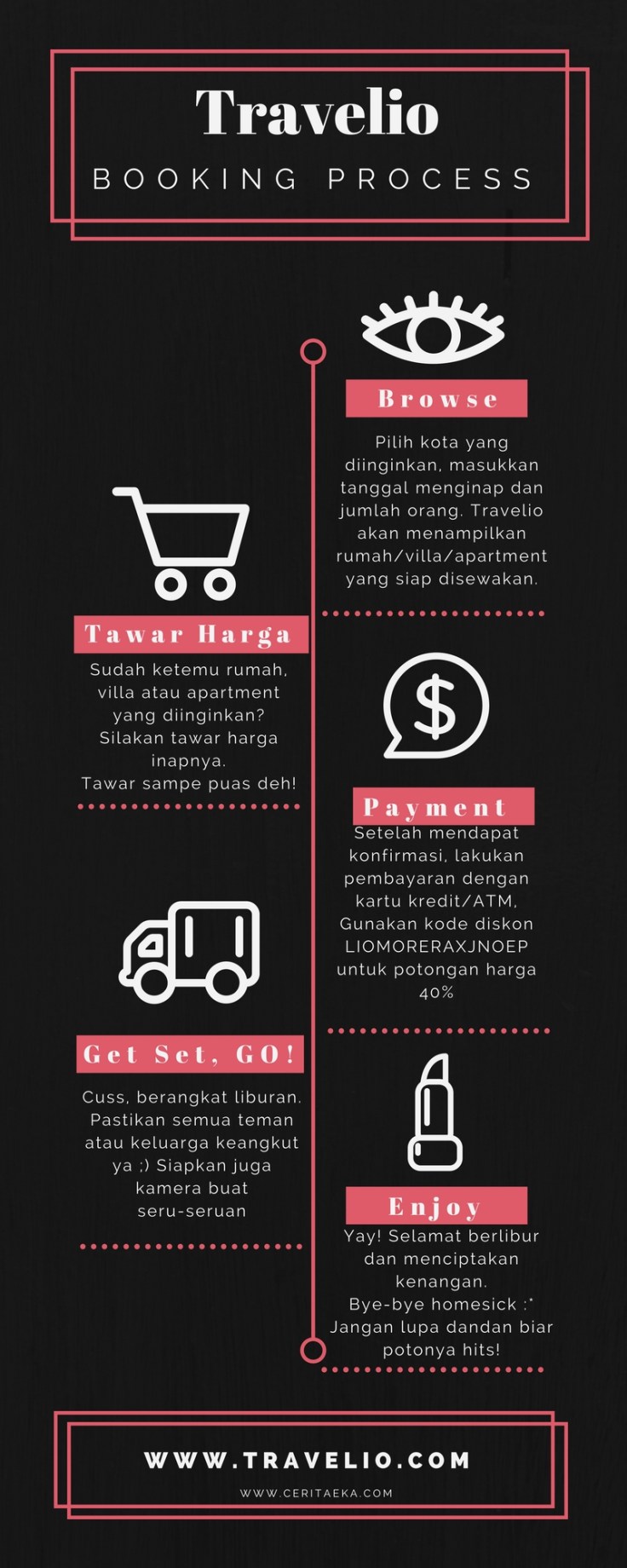 sewa-villa-apartmen-rumah-travelio